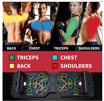 PushUpBoard360™ – Multi-Zone Push-Up Board – Complete Upper Body Strengthening