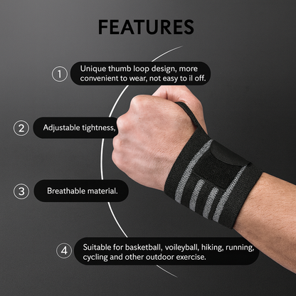 Wrist360™ – Elastic Wrist Support Band – Stability &amp; Training